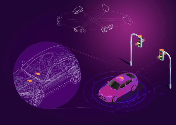 automotive