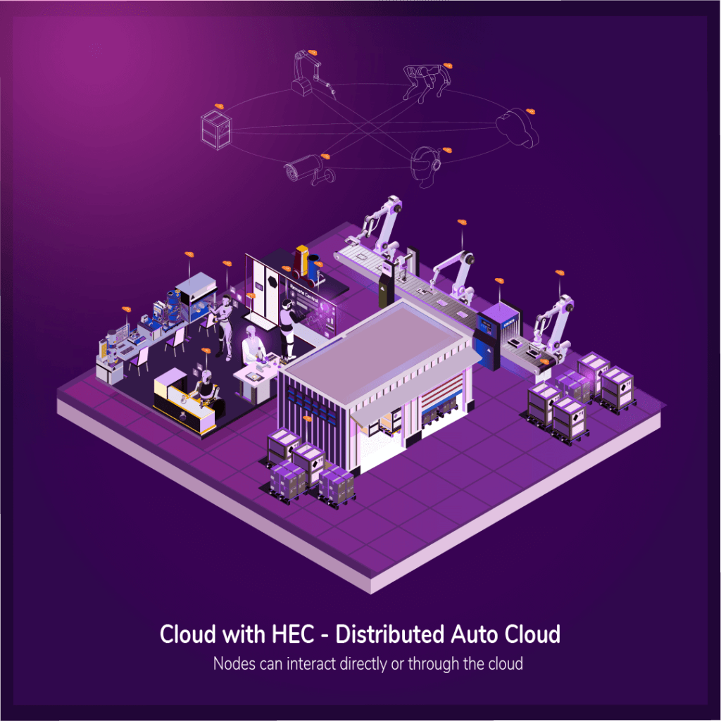 industrial automation